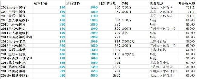 亚洲欧美日韩不卡