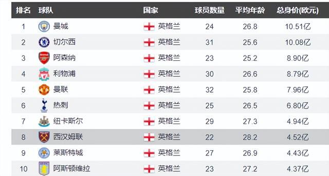 高清无遮挡试看120秒