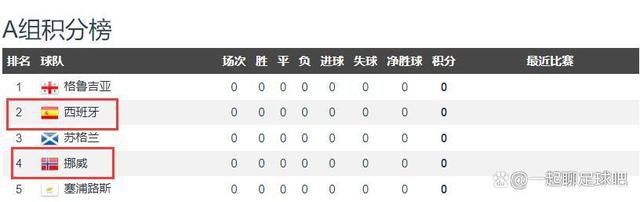 欧洲美女性,生活视频