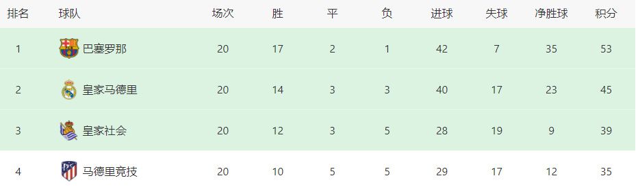 早熟情人