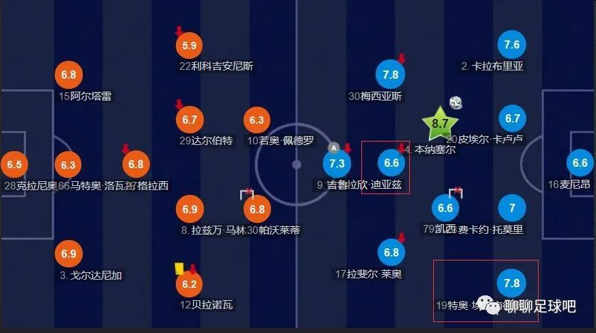 免费福利在线视频