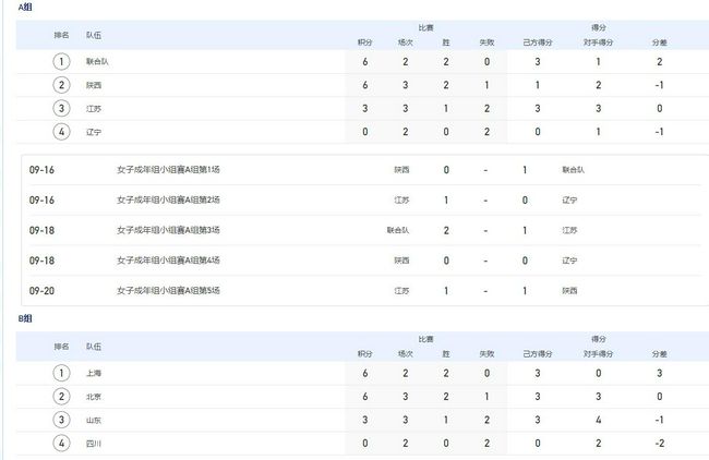精品综合一区二区三区