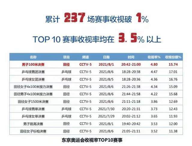 亚洲影视在线